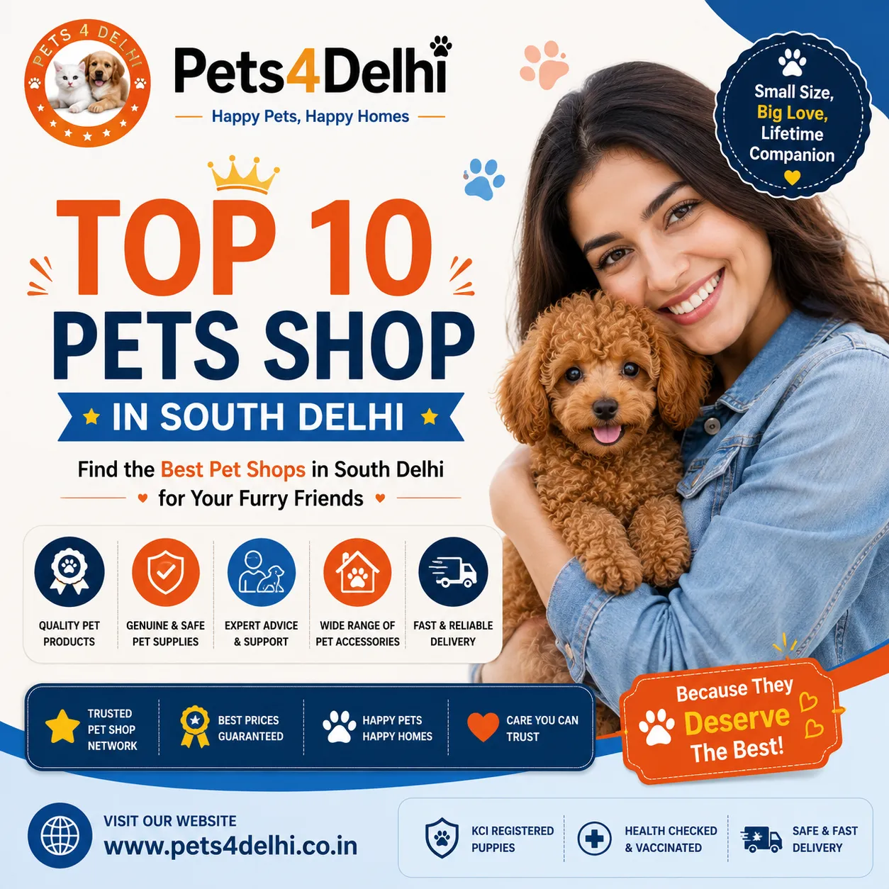 Top 10 Pets Shop in South Delhi